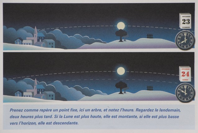 Lune montante et descendante